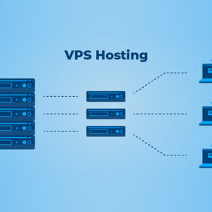 VPS Hosting Basic